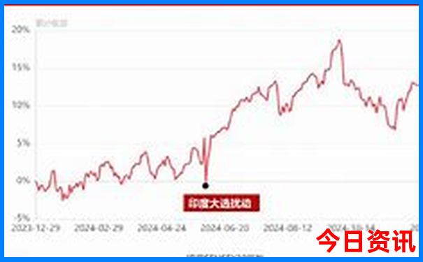 枣庄旅游攻略必去景点